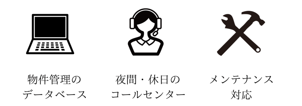 日常業務のアイコン