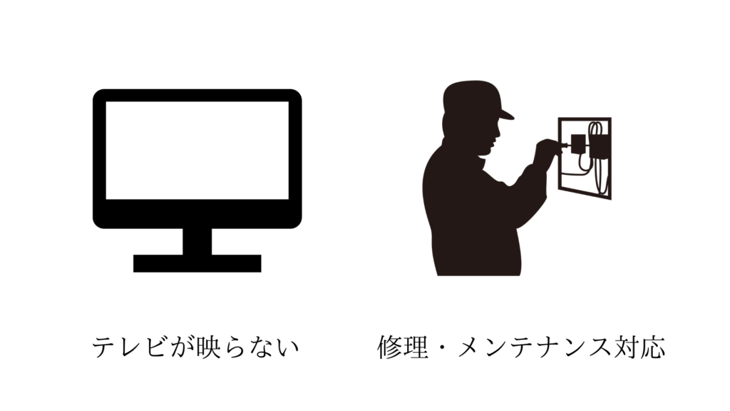 テレビと作業員のアイコン